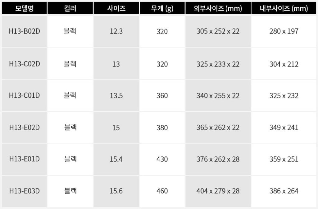 탐탁 H13 사이즈표