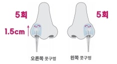 신속항원검사 방법