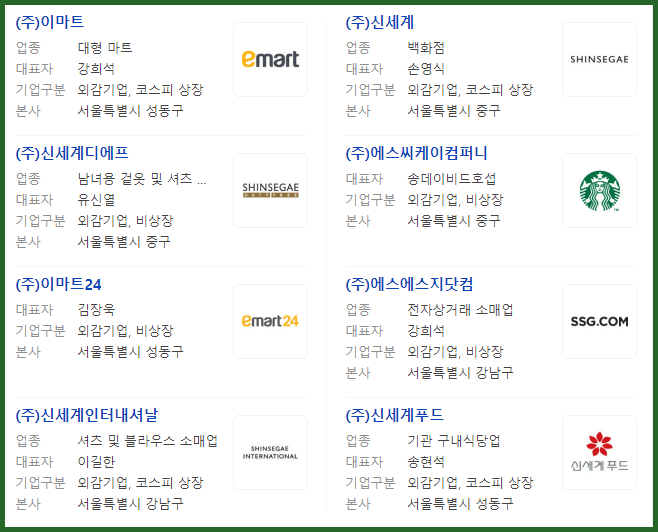 애플페이 가맹점 확인하기(2022년 10월 업데이트)