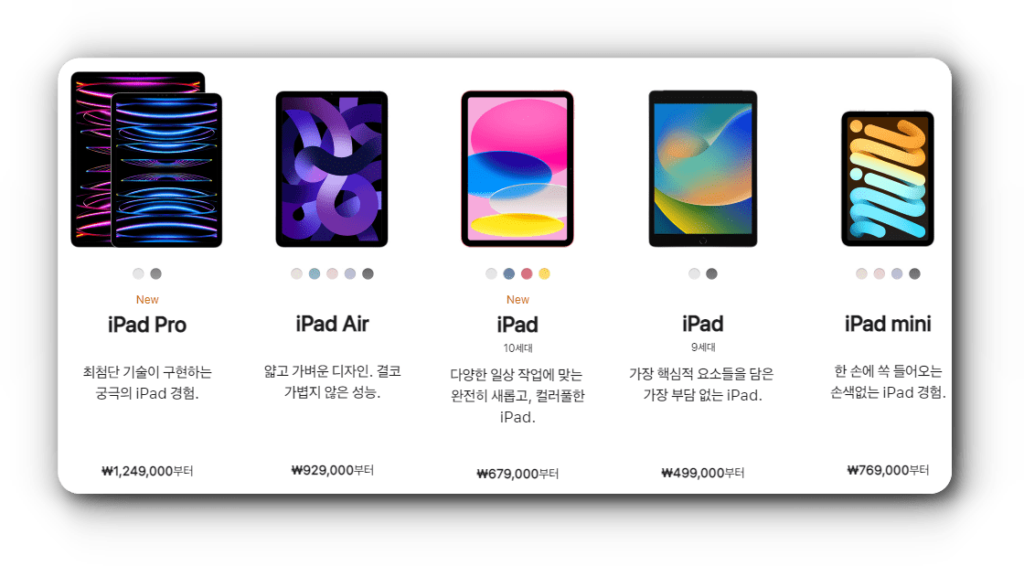 군대 아이패드 반입 가능할까?